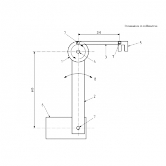 Rattle Test Equipment