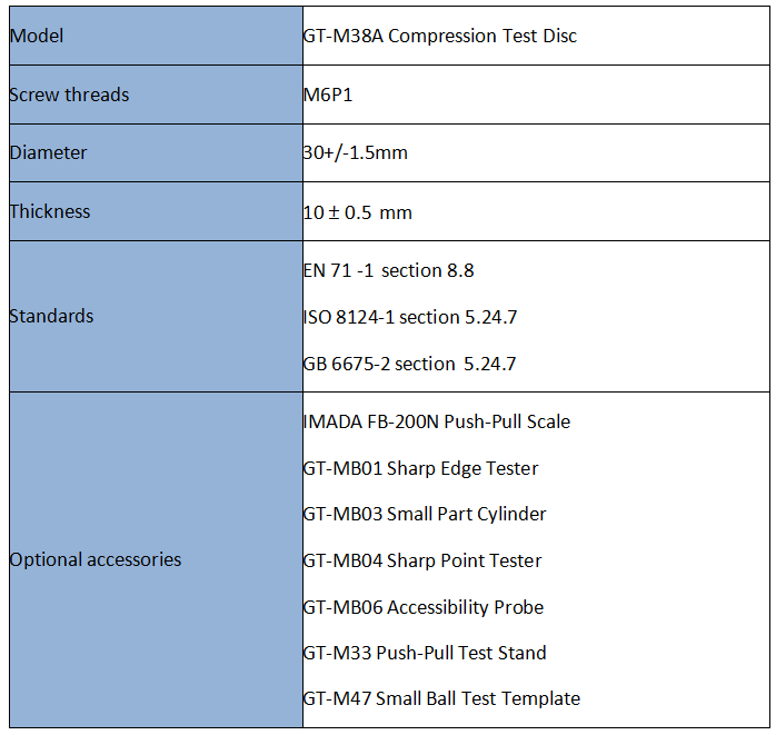 EN Compression Test Disc GT-M38A