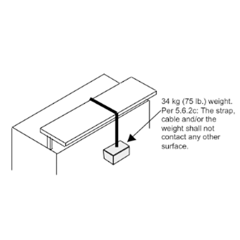 Transaction Surface Torsion Load Test