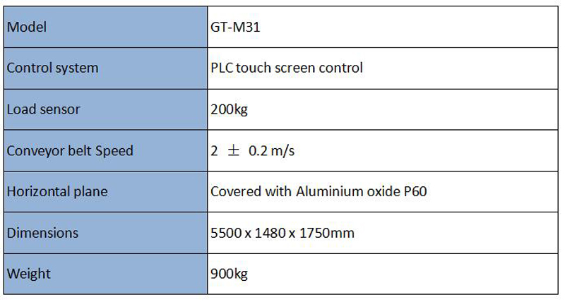 Motor Horizontal Brake Performance Tester