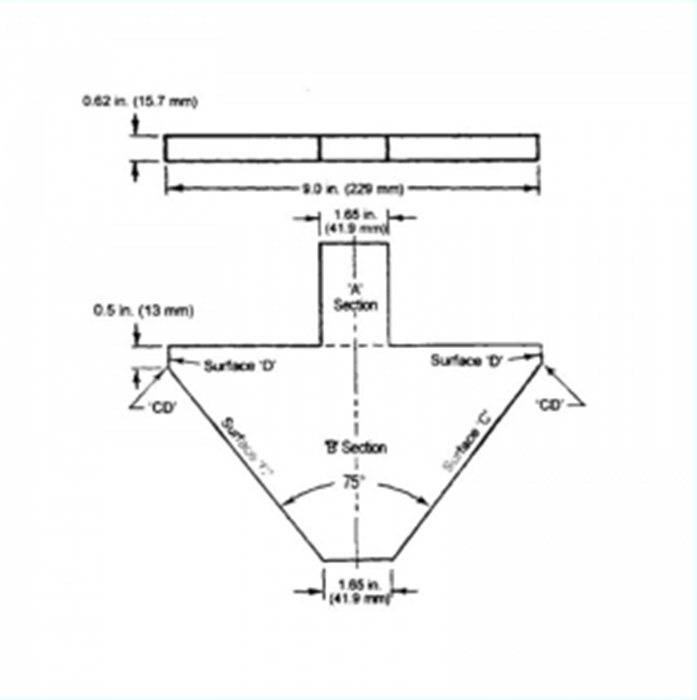 Test Probe