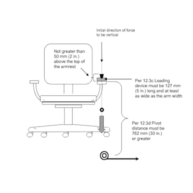 127×60 mm loading pad